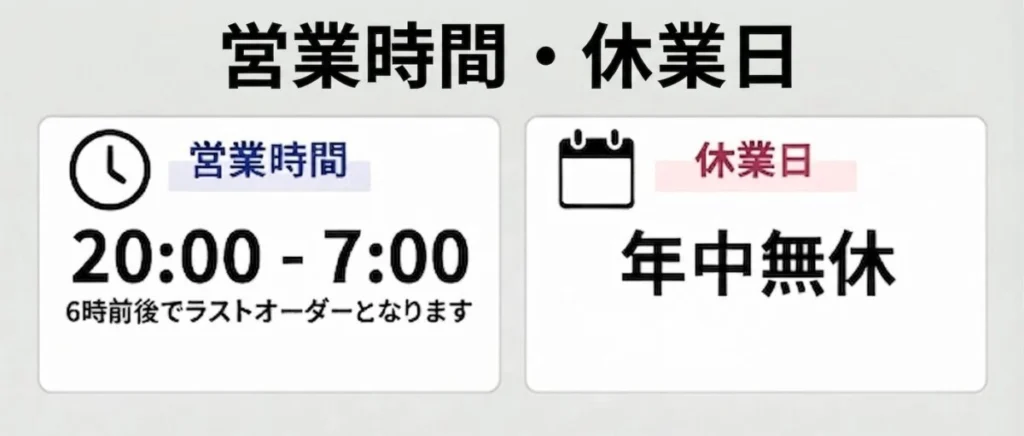 「営業時間・休業日」